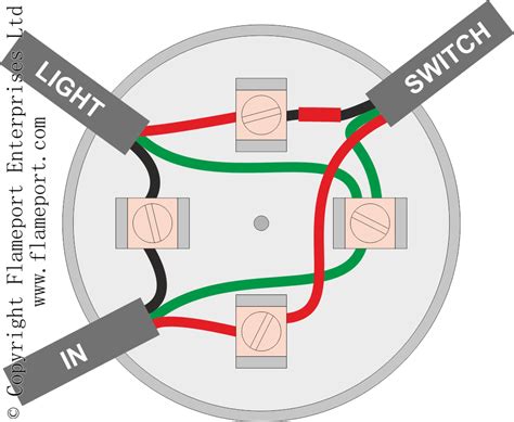 how to cover light junction box|3 way junction box diagram.